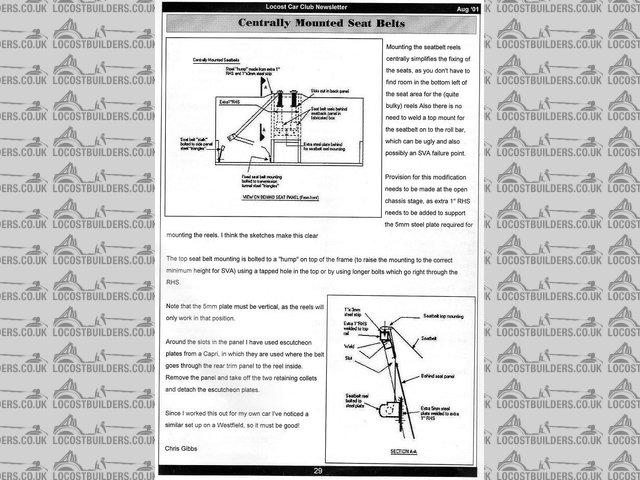 Inertia Reel Seatbelt Mounts